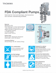Tacmina FDA compliant pump sell sheet thumbnail