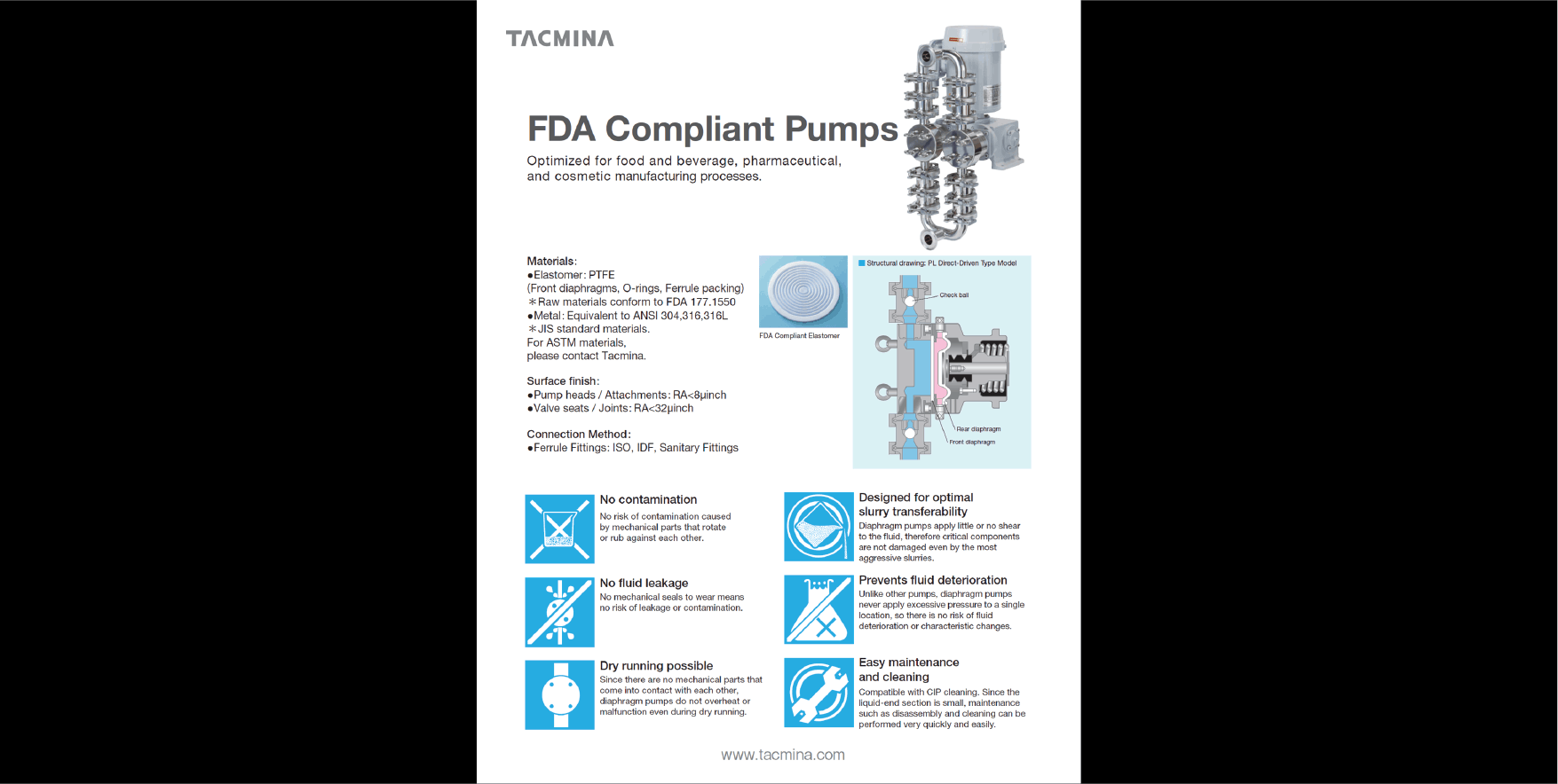 Tacmina FDA Compliant Pumps brochure cover image